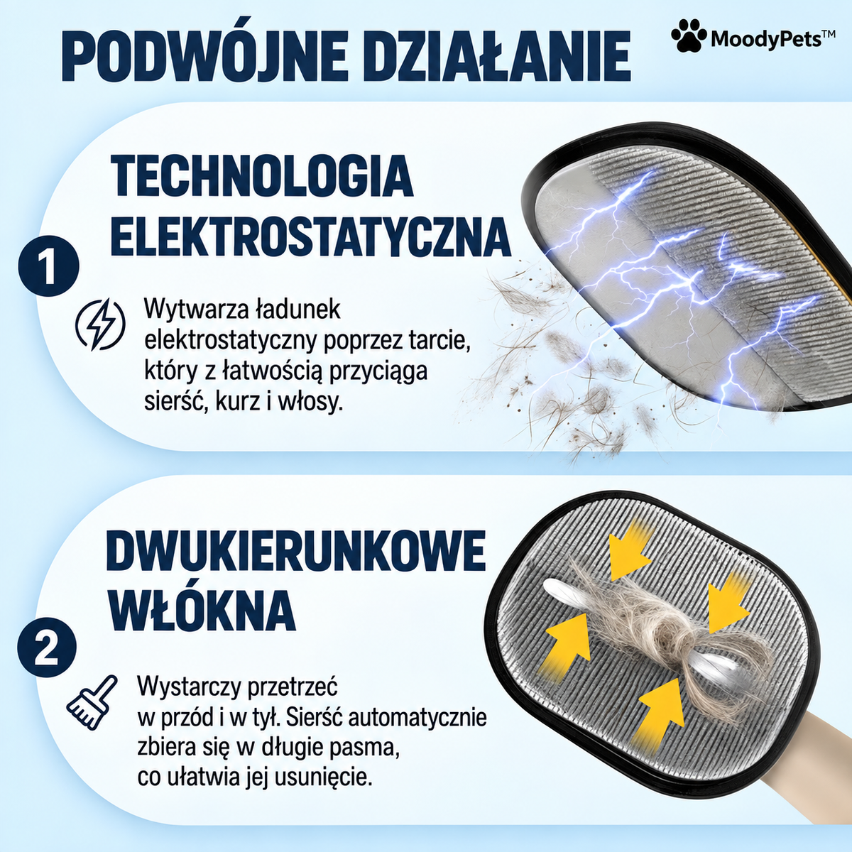 Rękawica do Pielęgnacji i Usuwania Sierści